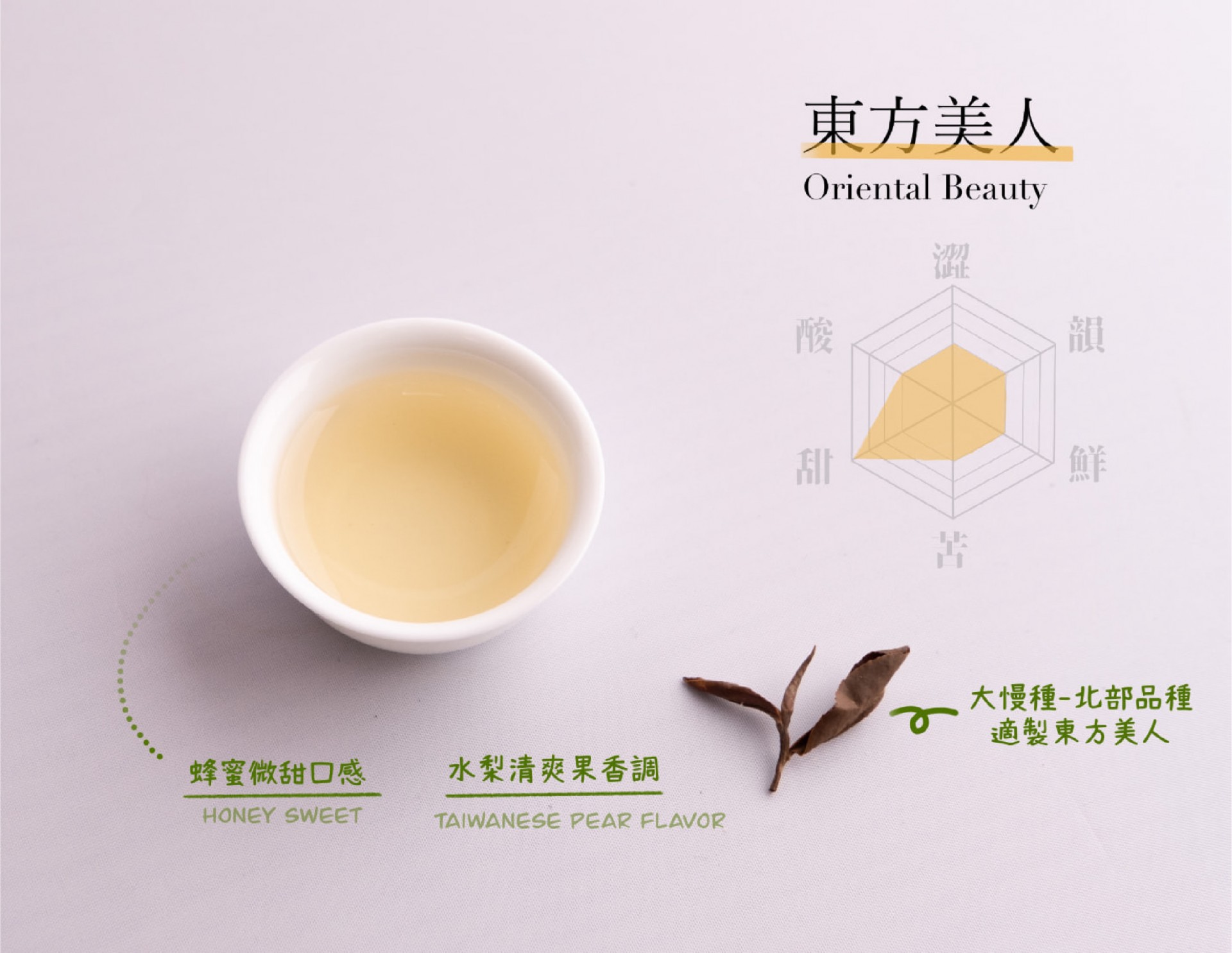 蜜香滋味